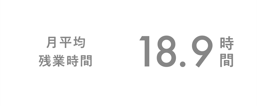 月平均残業時間：18.9時間