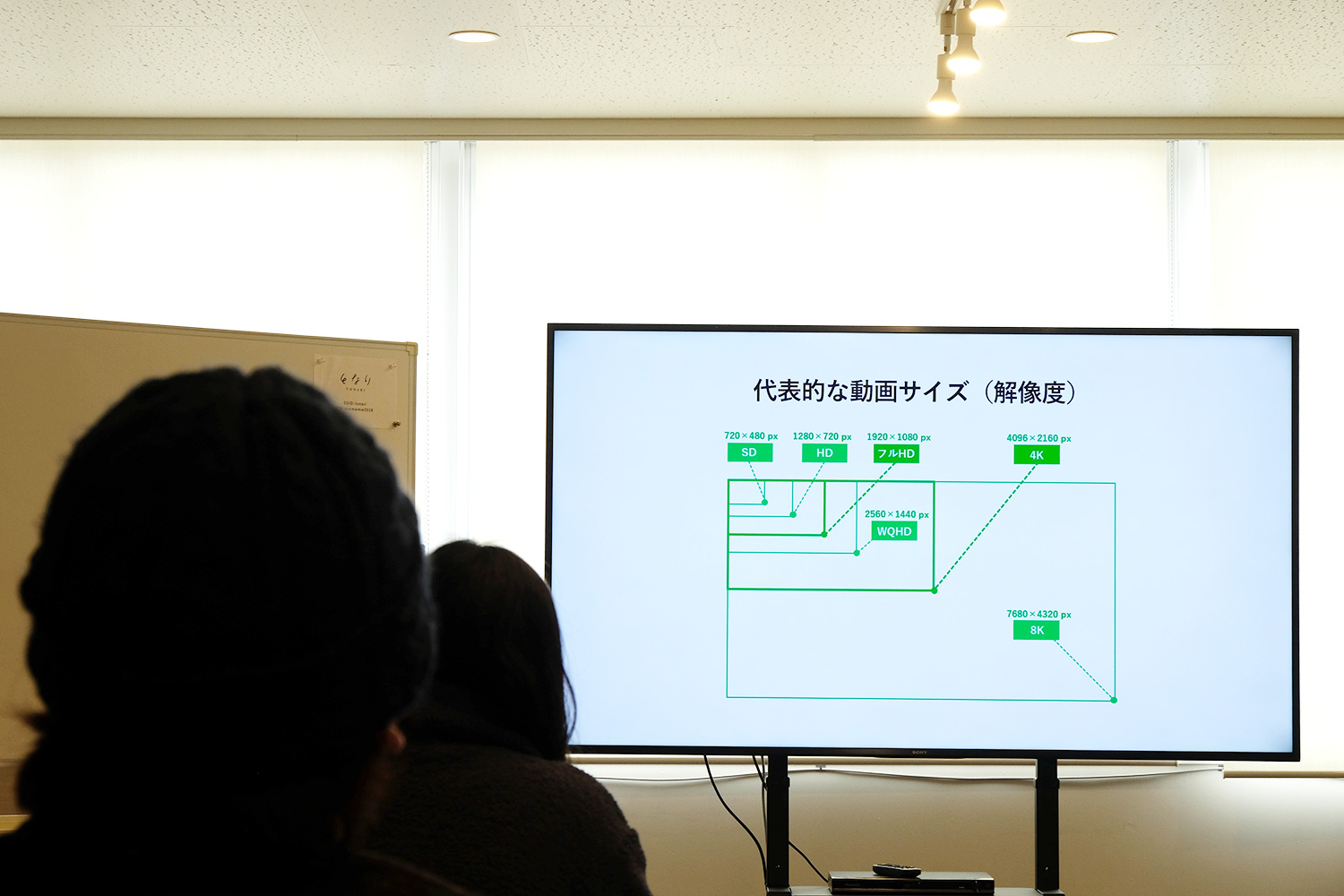 解像度について説明する場面